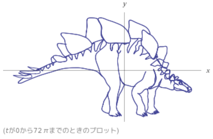 スクリーンショット 2019-10-27 19.33.09.png