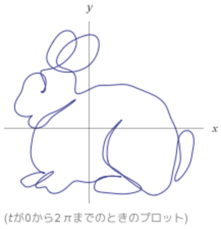 スクリーンショット 2019-10-27 17.57.32.png