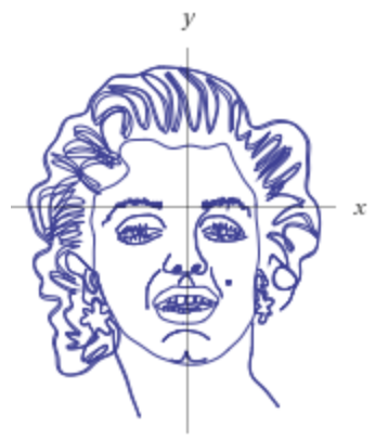 マリリン・モンロー（Marilyn Monroe.png