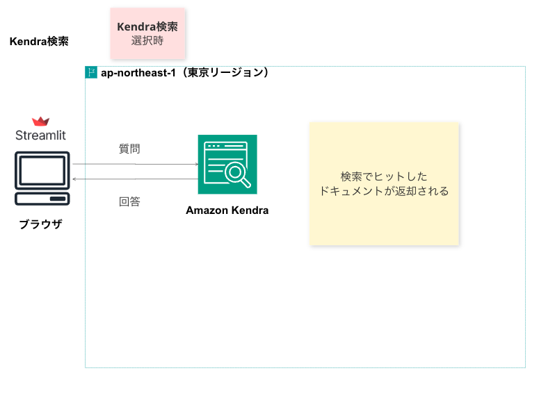 スクリーンショット 2024-11-28 12.36.13.png