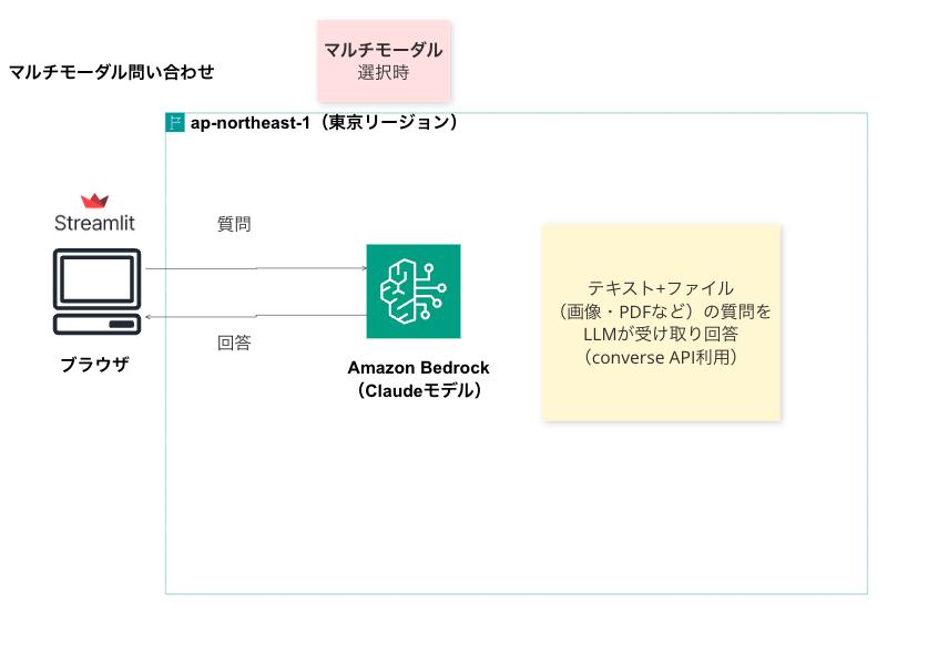 スクリーンショット 2024-11-28 12.36.22.png