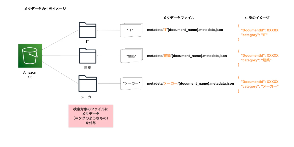 スクリーンショット 2024-12-24 23.25.17.png