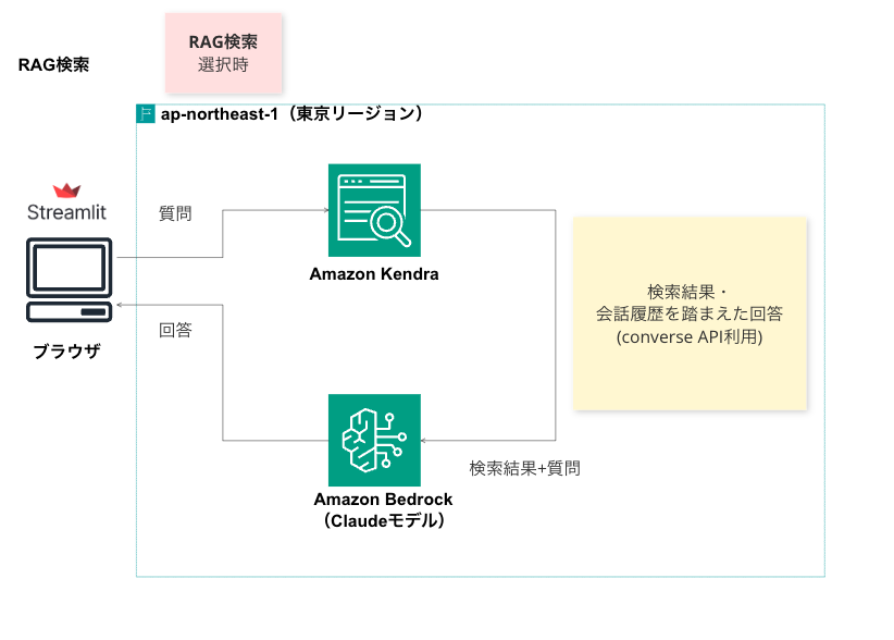 スクリーンショット 2024-11-28 12.36.18.png