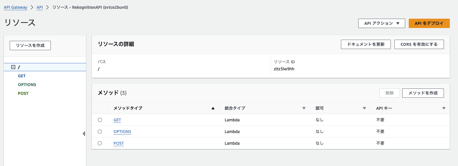 現在のAPI Gatewayの状態