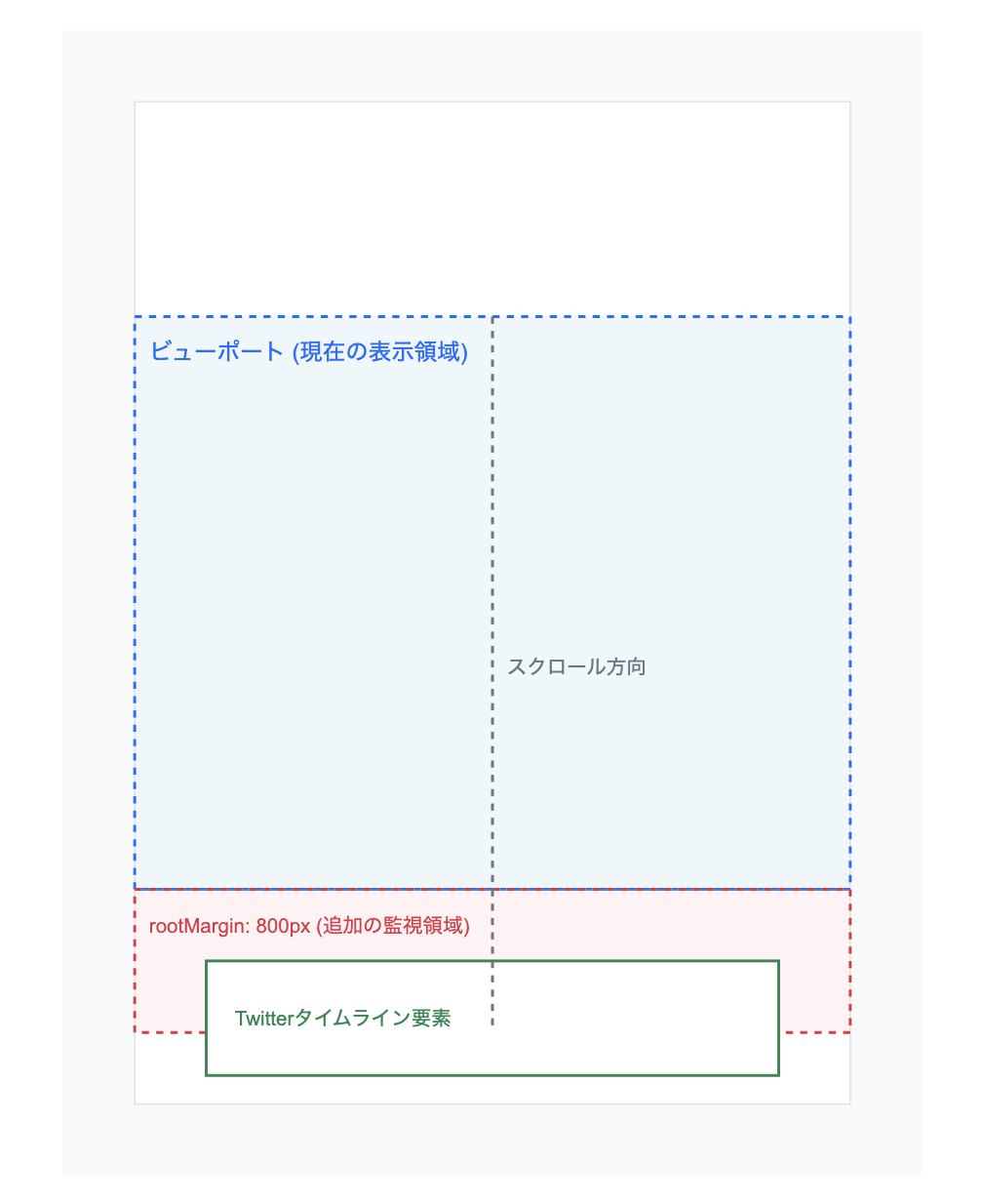 スクリーンショット 2024-12-08 19.02.43.png