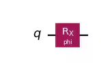qiskit-circuit-Parameter-1_00.avif