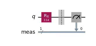 qiskit-circuit-Parameter-1_01.avif