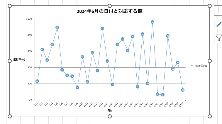 グラフ画像.png