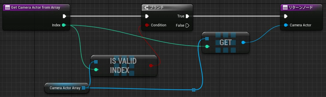 getcameraactorfromarray.jpg