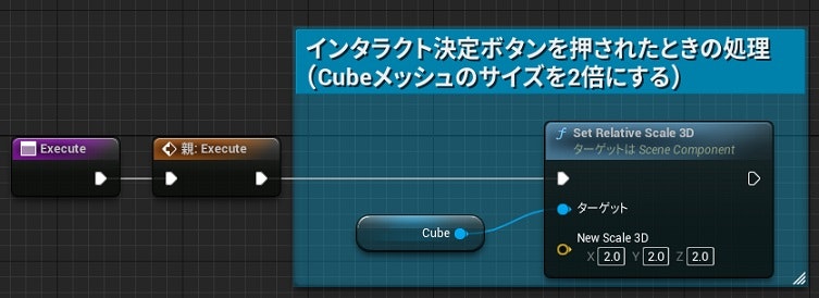 execute_cube.jpg