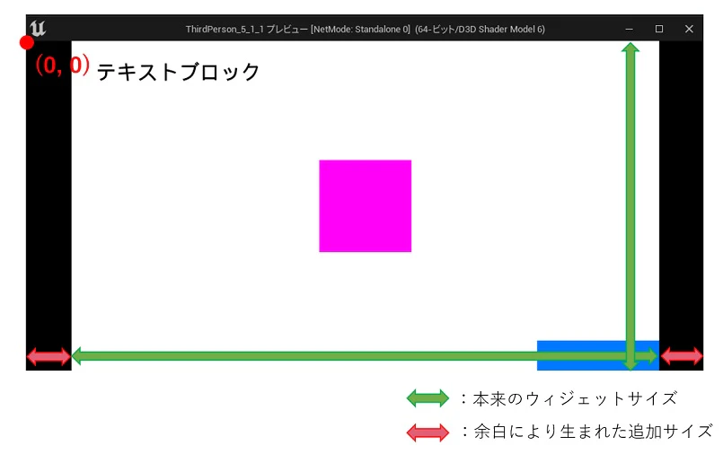 coordinate_exp1.jpg