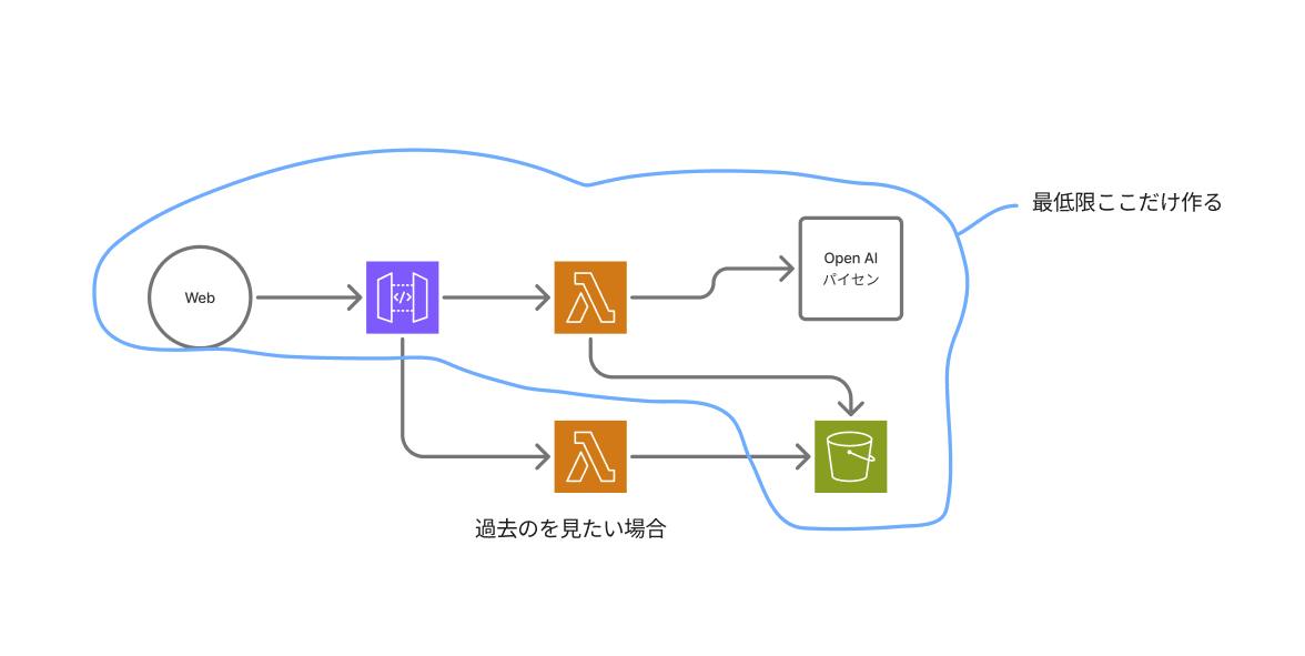 Screenshot 2025-03-29 at 23.58.25.png