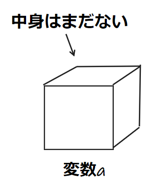 変数a.png