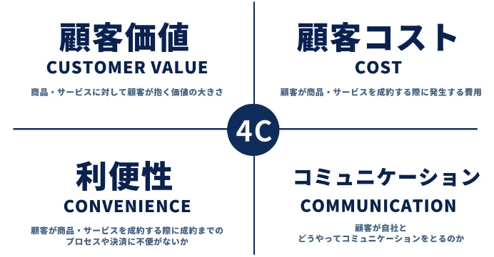 スクリーンショット 2023-12-21 7.53.45.png