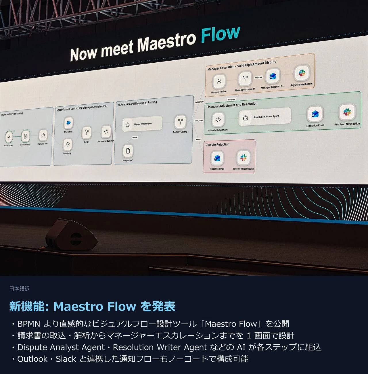新機能: Maestro Flow を発表