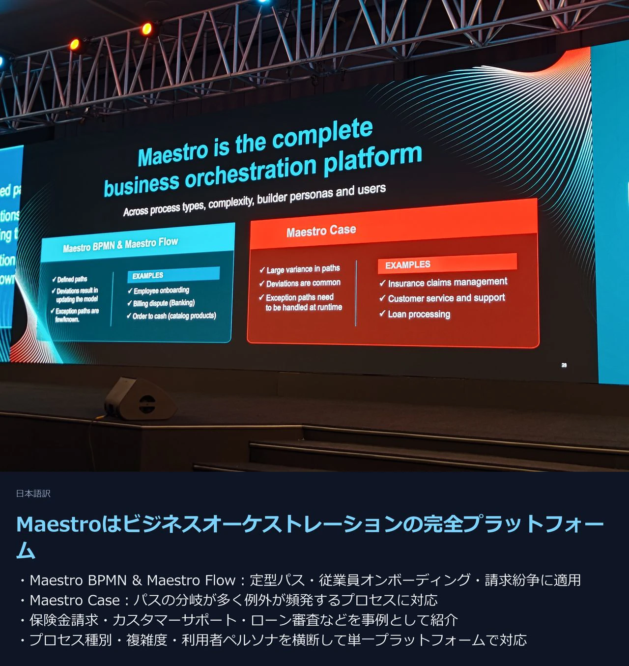 Maestro はビジネスオーケストレーションの完全プラットフォーム
