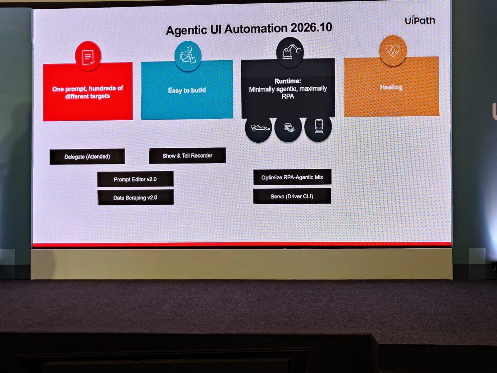 Agentic UI Automation 2026.10 ロードマップ全体