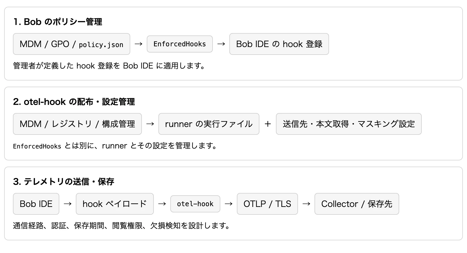 スクリーンショット 2026-09-03 10.51.03.png