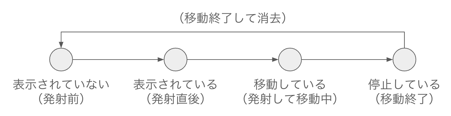 スクリーンショット 2023-12-16 7.45.32.png