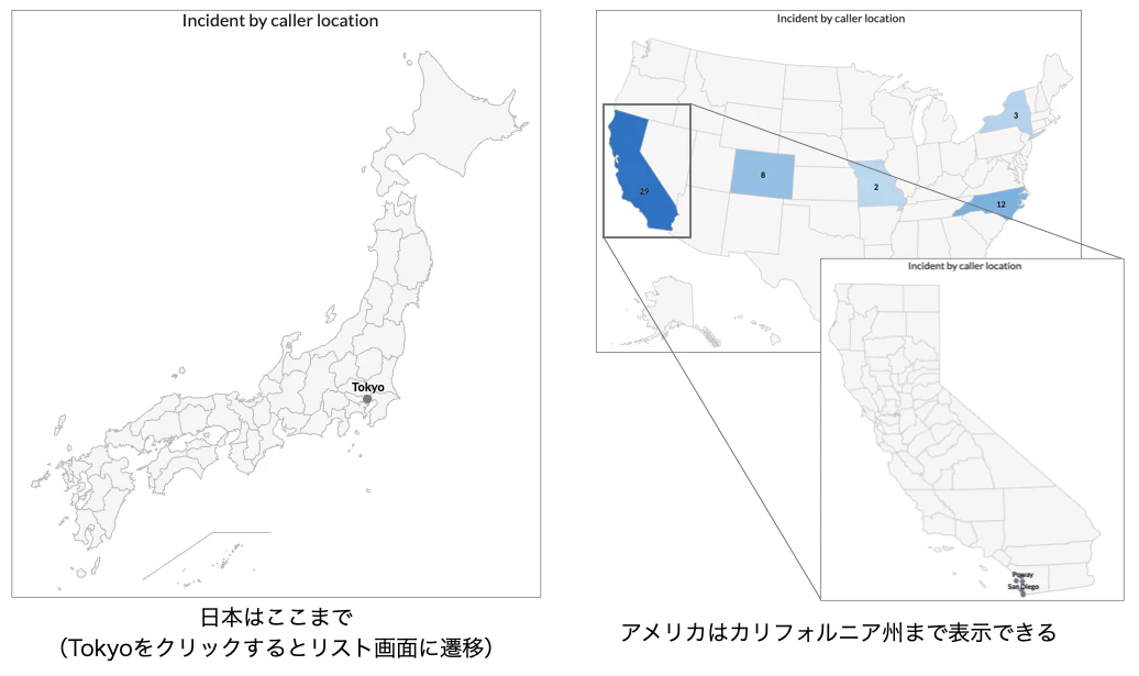 Mapレポートの例