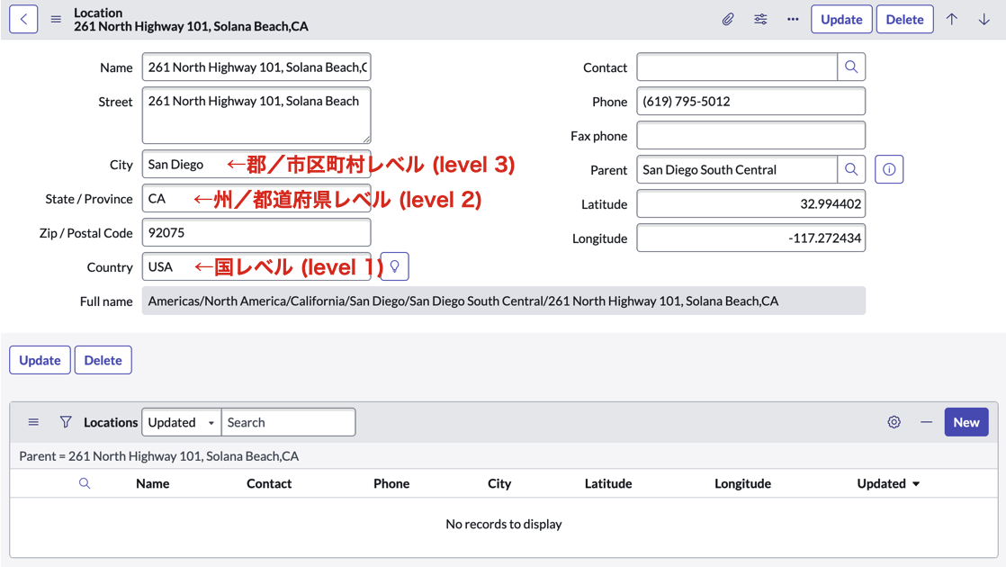 cmn_locationテーブルの説明