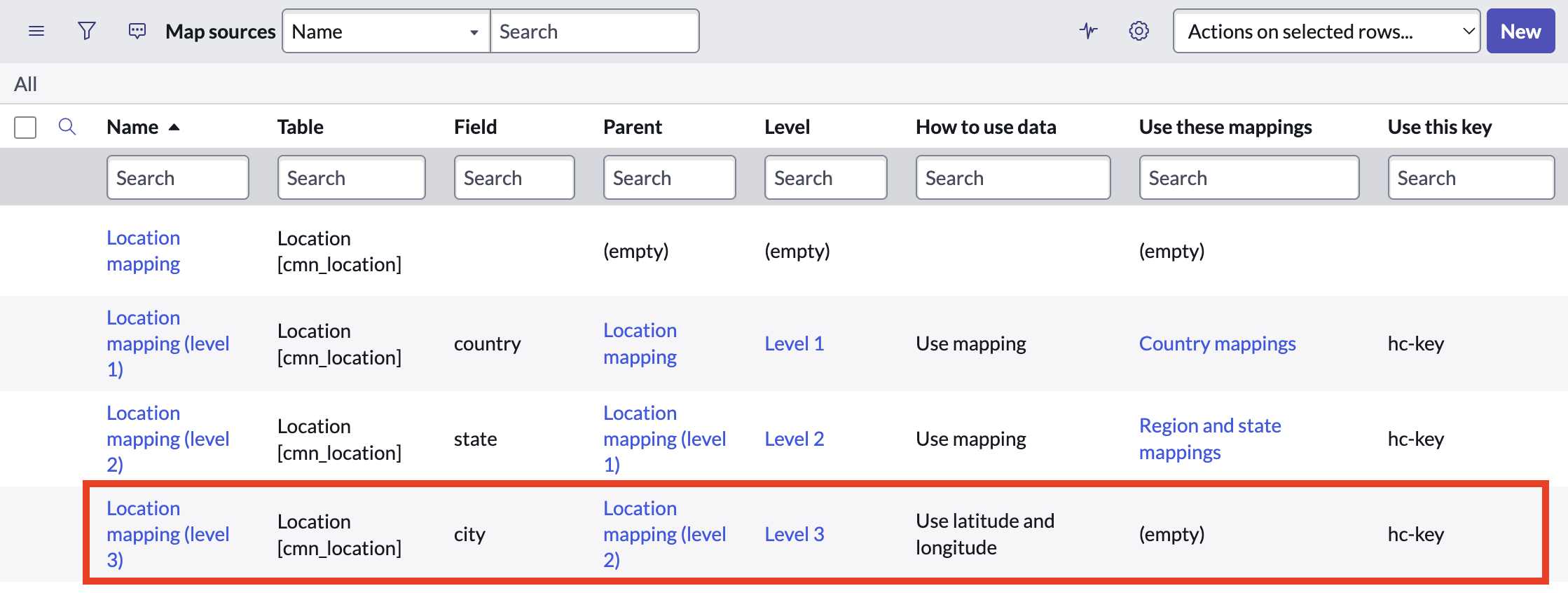 Map sourcesリスト画面