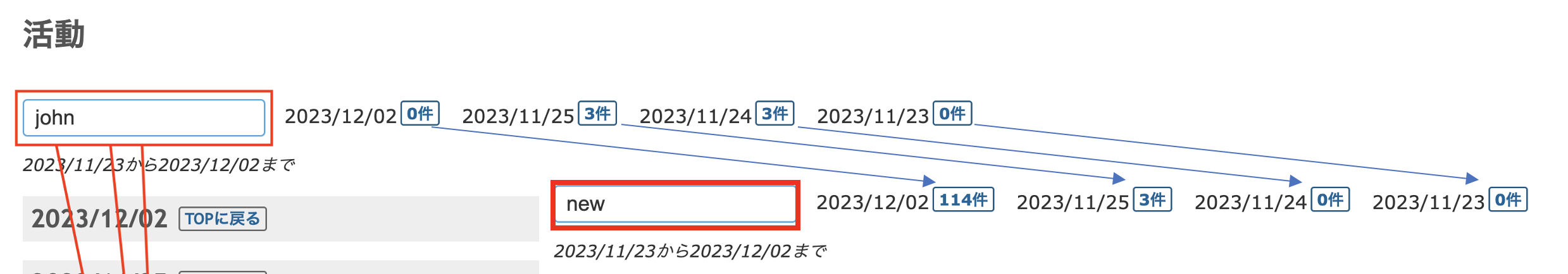 検索後の表示要素の件数をリアルタイムで変更