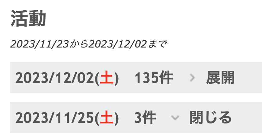 日毎の活動件数を表示