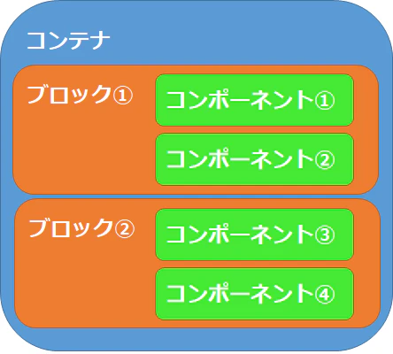 contener.png