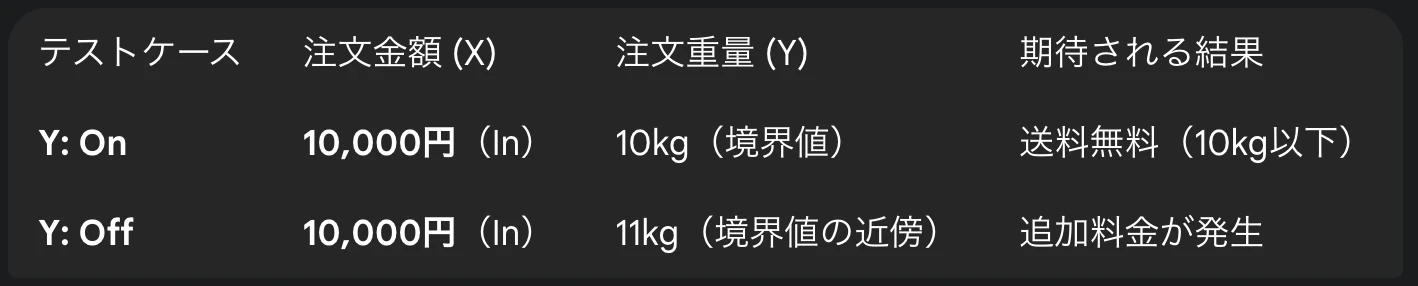スクリーンショット 2025-08-16 11.01.11.png