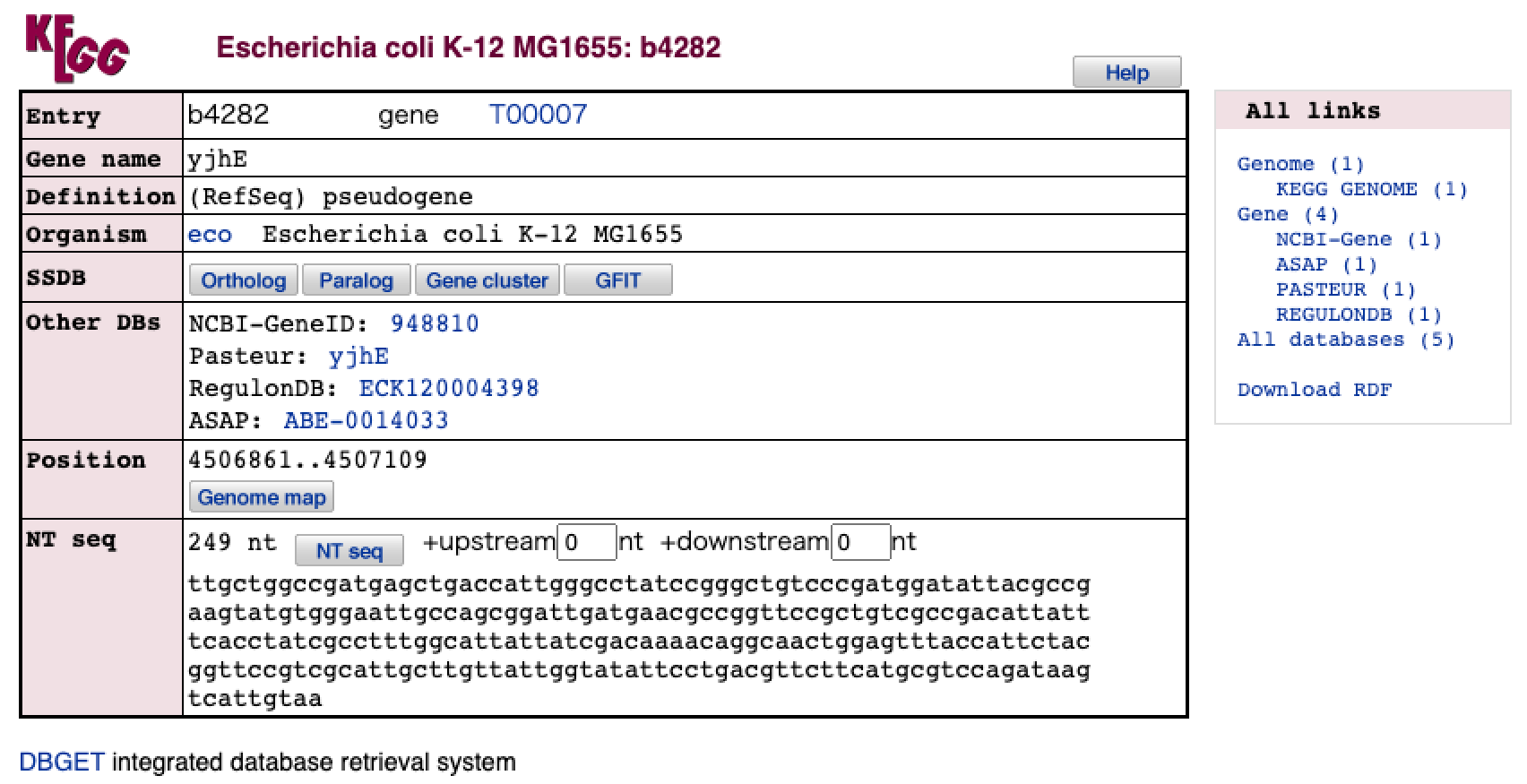 KEGG_T00007__b4282.png