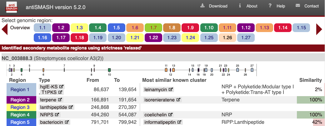 NC_003888_-27_region_s_-_antiSMASH_results.png