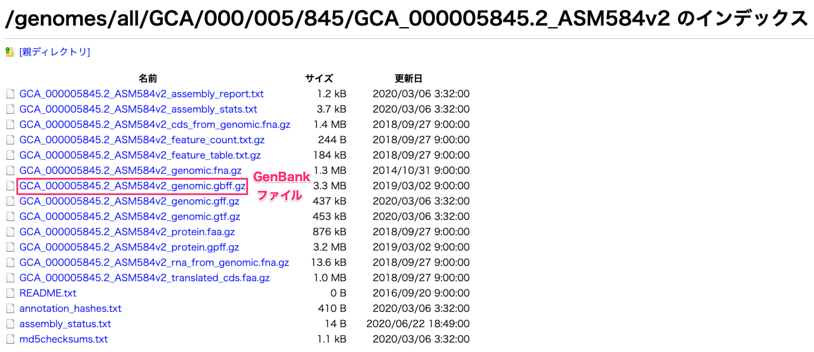 _genomes_all_GCA_000_005_845_GCA_000005845_2_ASM584v2_のインデックス.png