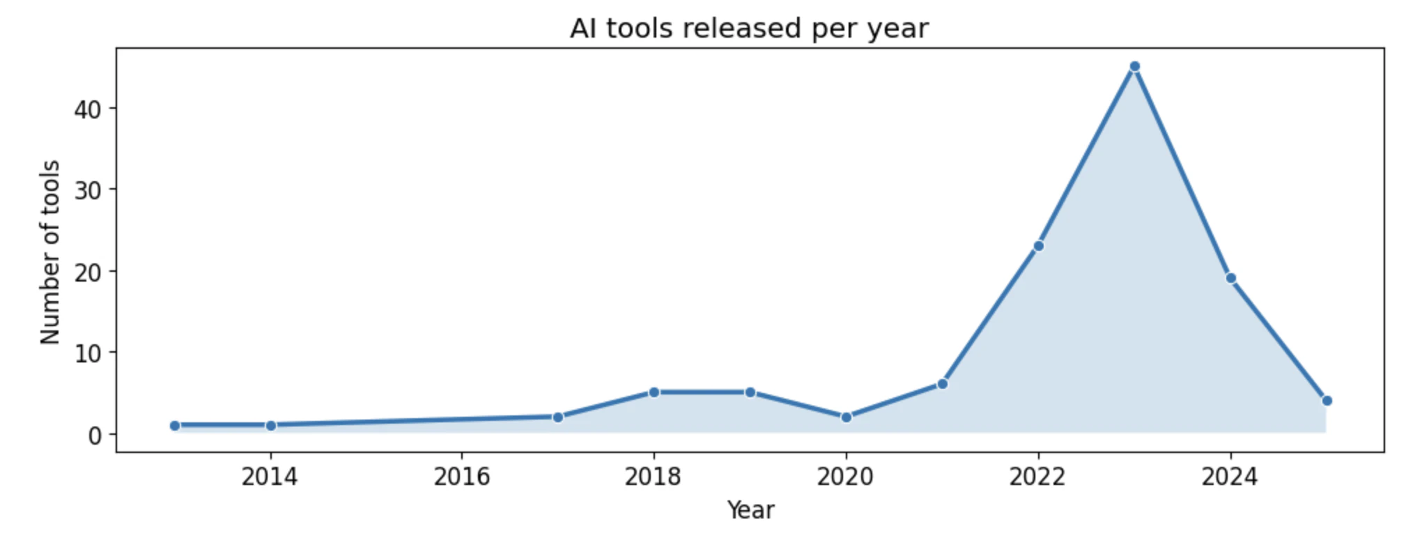 スクリーンショット 2026-02-27 21.11.11.png
