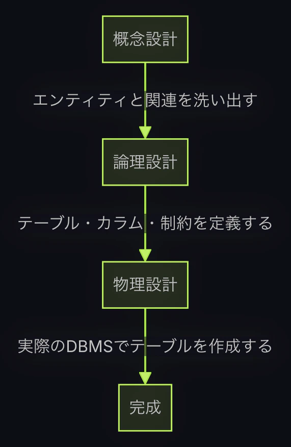 スクリーンショット 2026-04-14 20.00.15.png