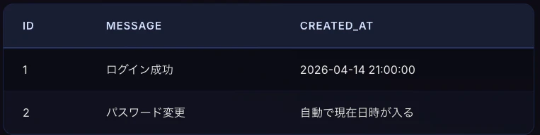 スクリーンショット 2026-04-14 19.50.45.png