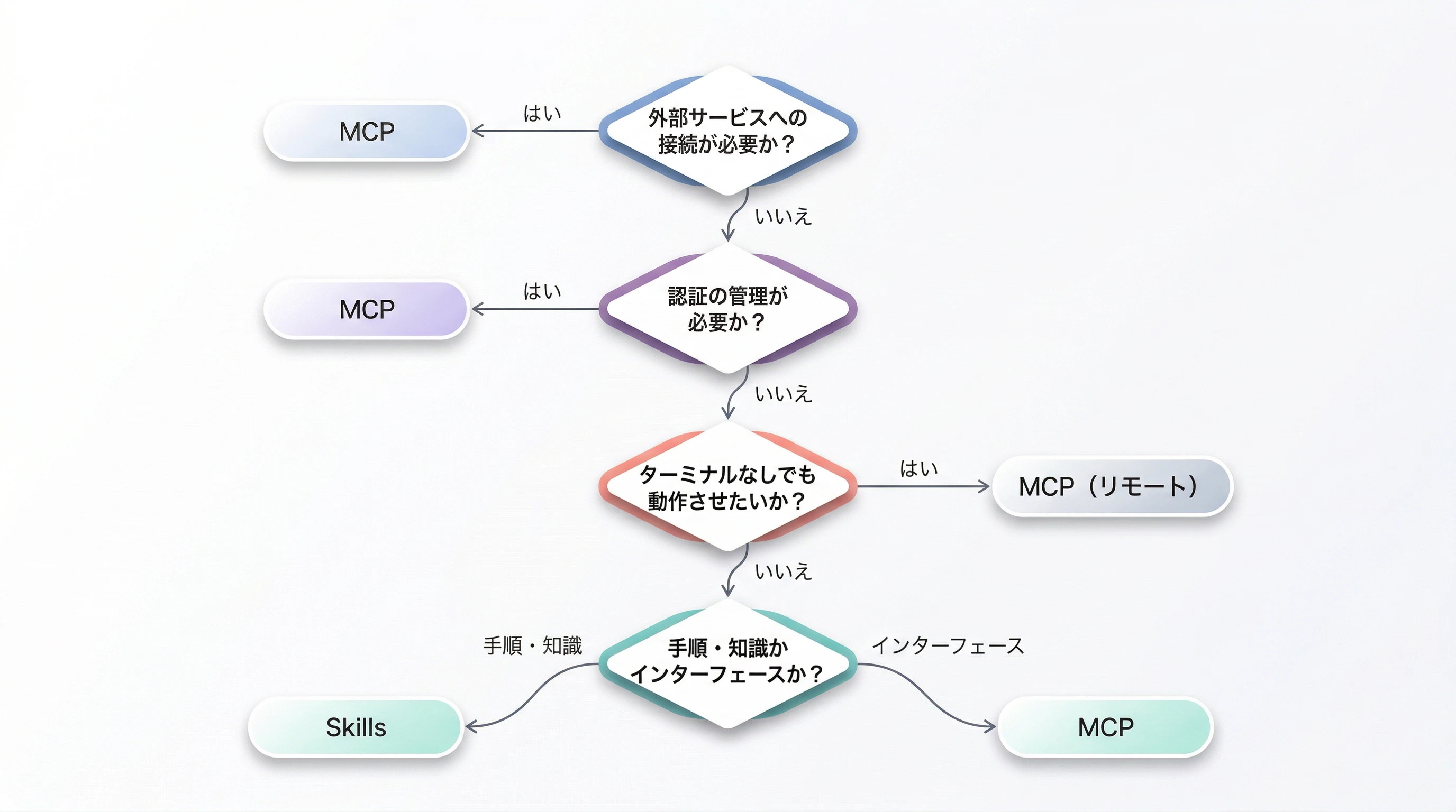 asset_5rgs4nbcf_1775835357061.png