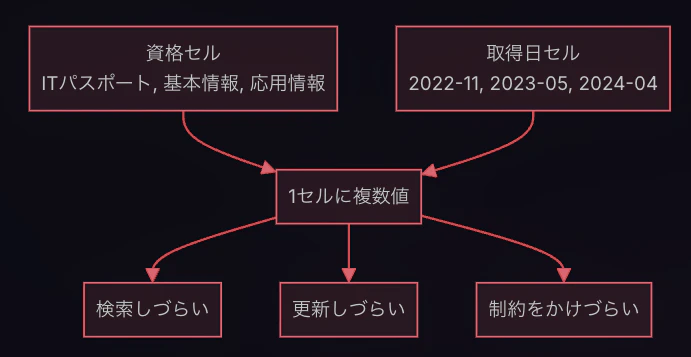 スクリーンショット 2026-04-14 19.52.02.png