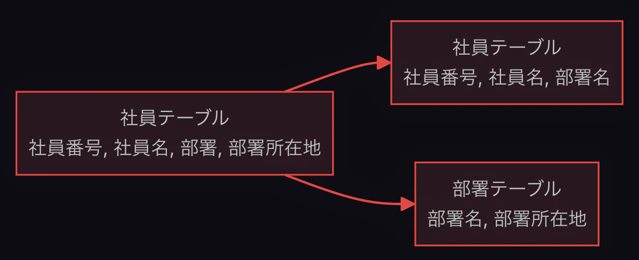 スクリーンショット 2026-04-18 23.44.11.png