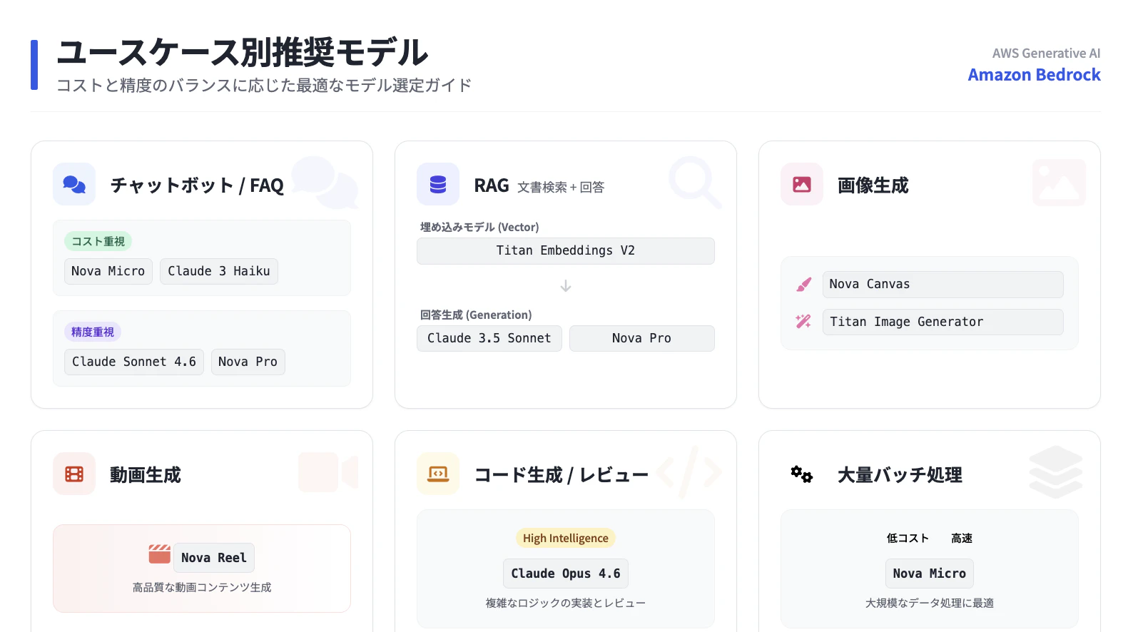 スクリーンショット 2026-03-02 22.06.47.png