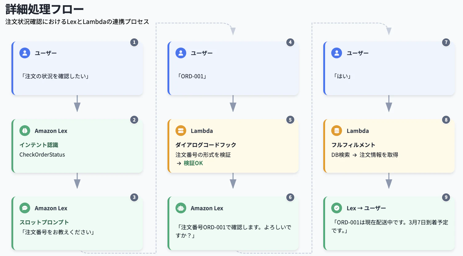 スクリーンショット 2026-03-10 22.28.47.png