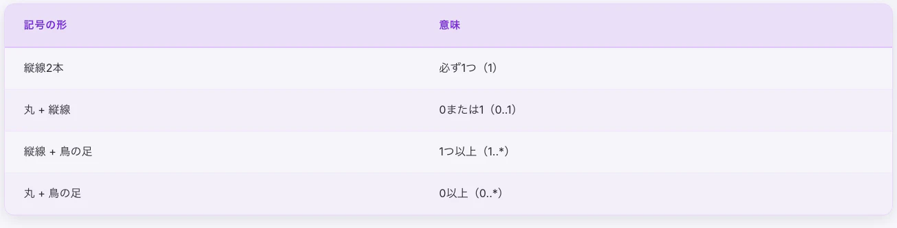 スクリーンショット 2026-04-19 16.09.23.png