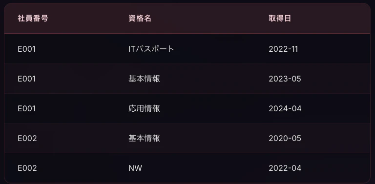 スクリーンショット 2026-04-14 19.54.07.png