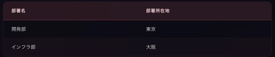 スクリーンショット 2026-04-15 21.41.07.png