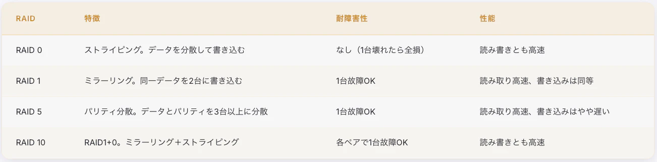 スクリーンショット 2026-04-18 19.26.27.png