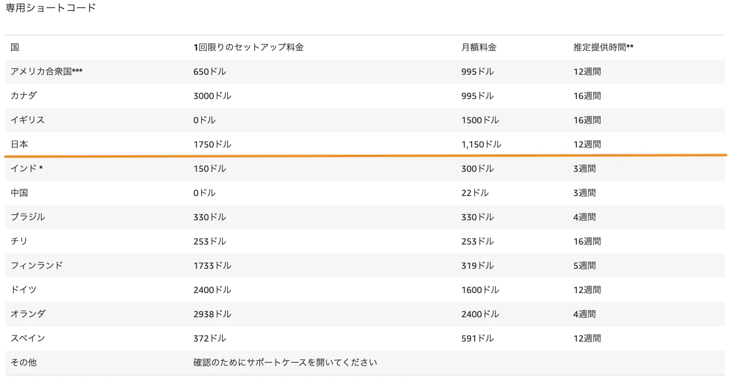 スクリーンショット 2026-02-22 18.03.07.png