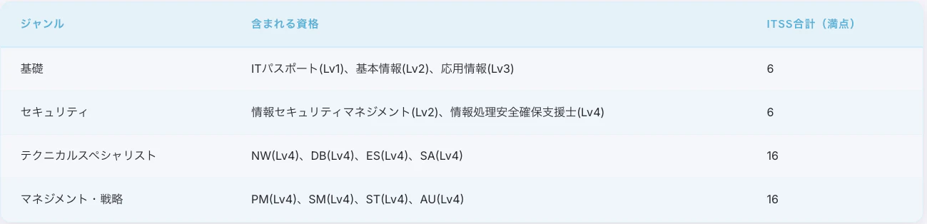 スクリーンショット 2026-04-19 12.05.17.png
