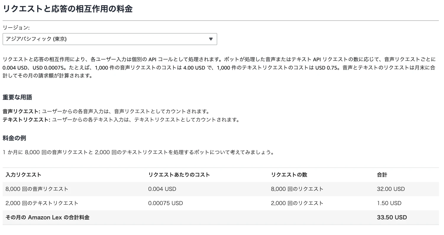 スクリーンショット 2026-03-09 19.27.17.png