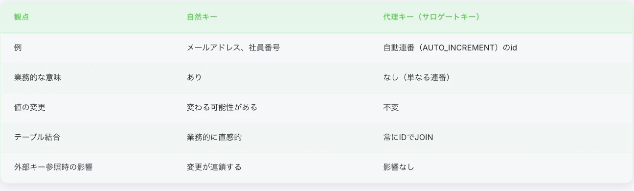 スクリーンショット 2026-04-18 19.07.47.png