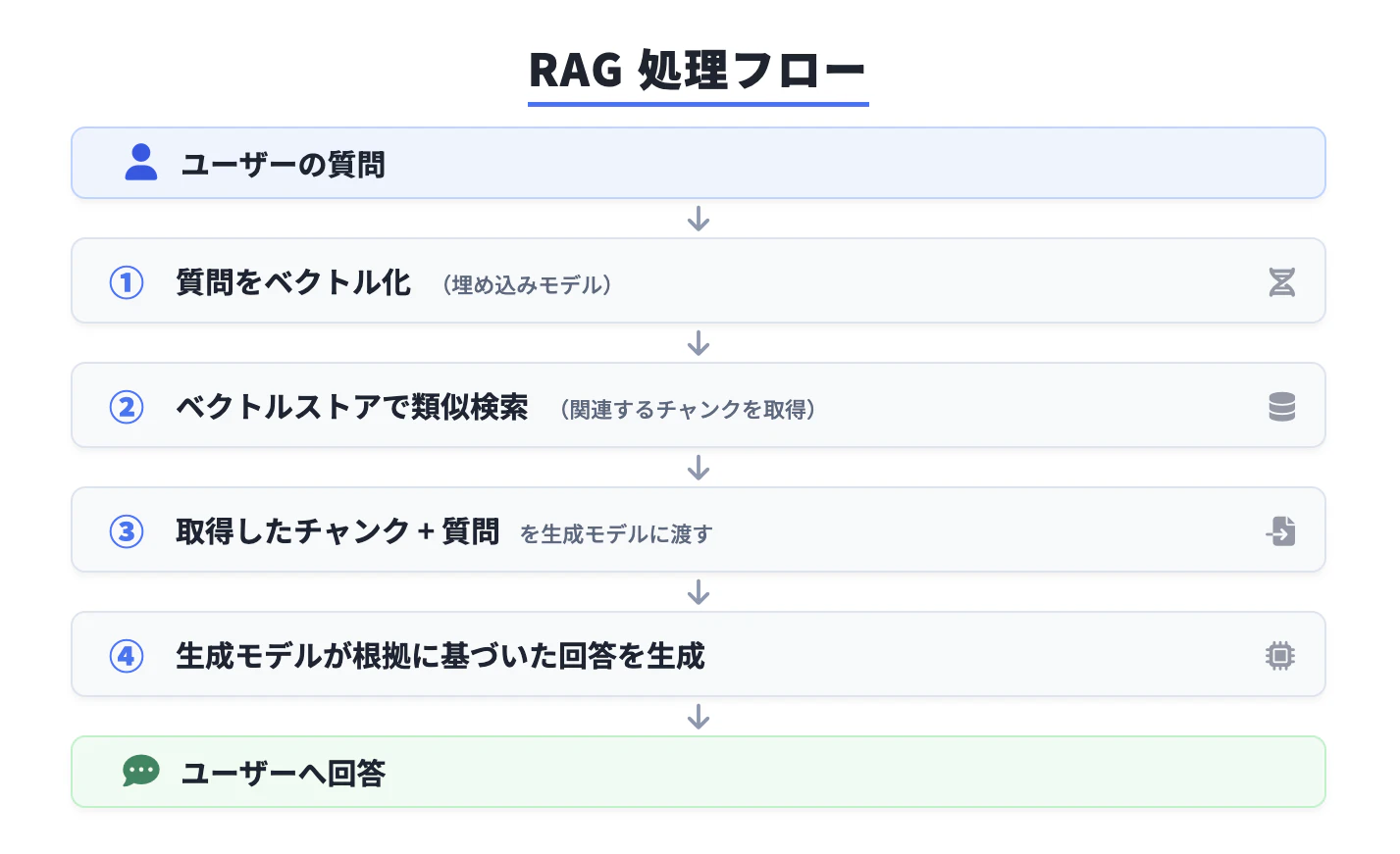 スクリーンショット 2026-03-03 22.15.08.png